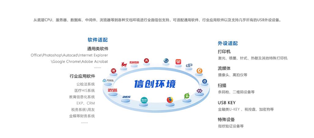 长沙悦云软件 以软件开发为核心，助力企业数字化转型